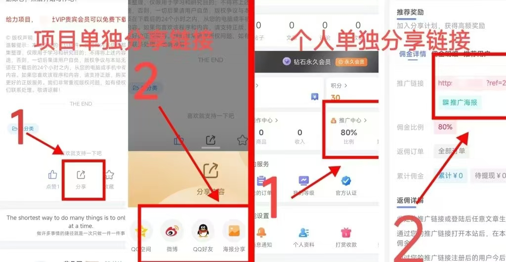 图片[2]-vip-赢家共创-资源网-最新项目分享网