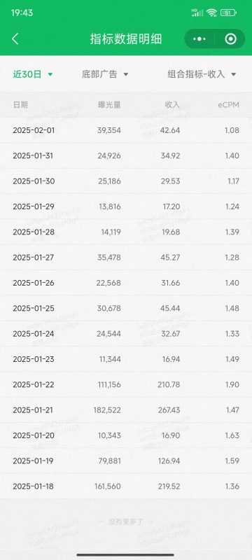 职场牛马福音！0基础复制、粘贴日搞300+？这套玩法竟是2025新风口？-赢家共创-资源网-最新项目分享网