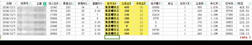 图片[1]-微信无人直播，长期可做收益稳定，坚持做平均单号每日150+-赢家共创-资源网-最新项目分享网